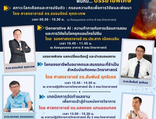 การประชุมสัมมนาวิชาการวิทยาศาสตร์และเทคโนโลยีเพื่อการพัฒนาที่ยั่งยืน : วิกฤตสิ่งแวดล้อม และความท้าทายใหม่ในโลกยุคแอนโทรโปซีน